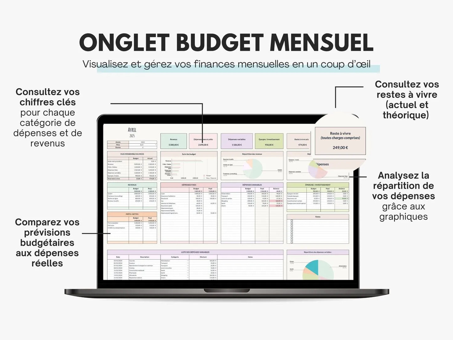 Tableau budget mensuel Google sheets