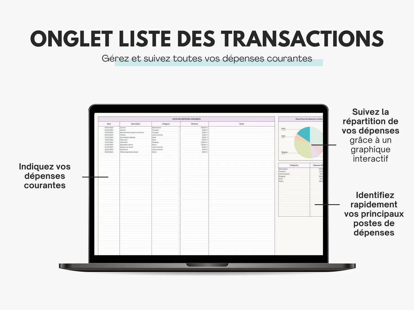 Liste des transactions Google sheets