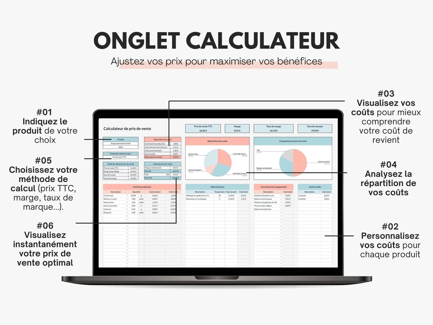 Calculateur de prix de vente et coût de revient Google sheets