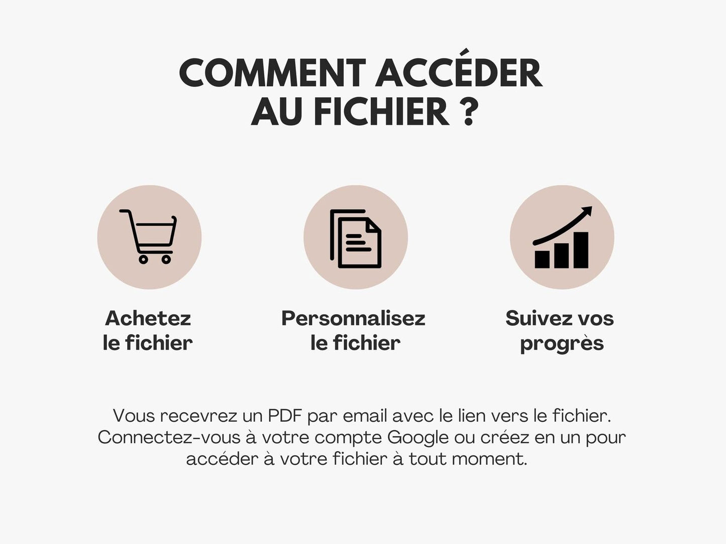Comment accéder au fichier ?