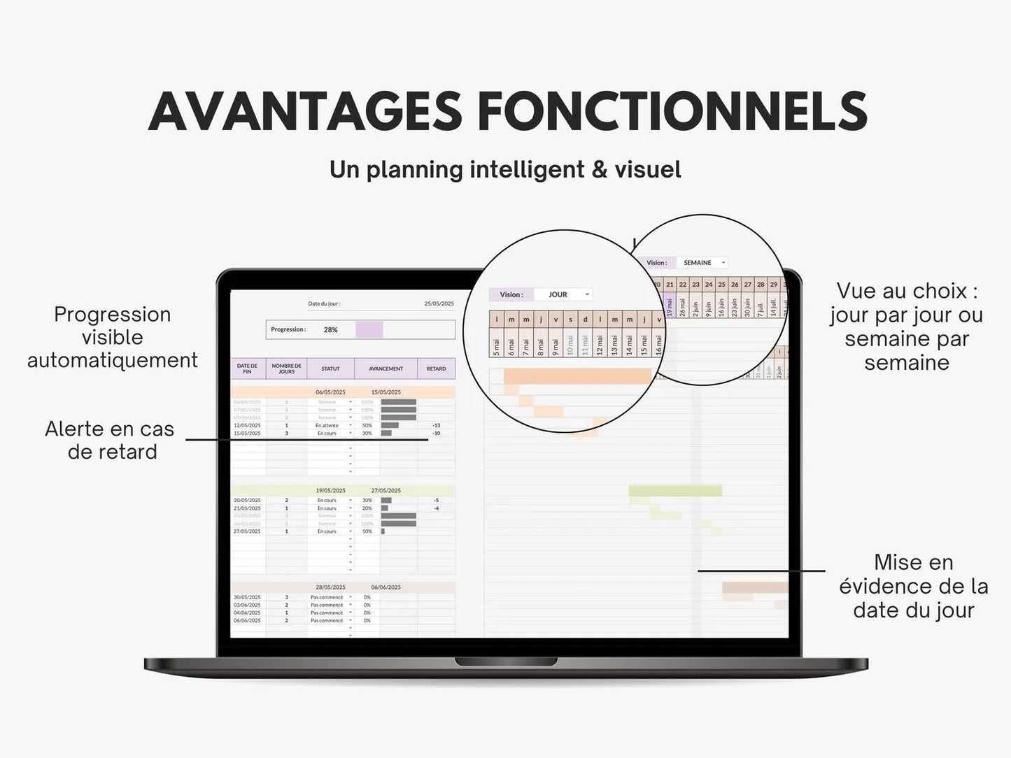 Tableau gestion de projet - diagramme de gantt