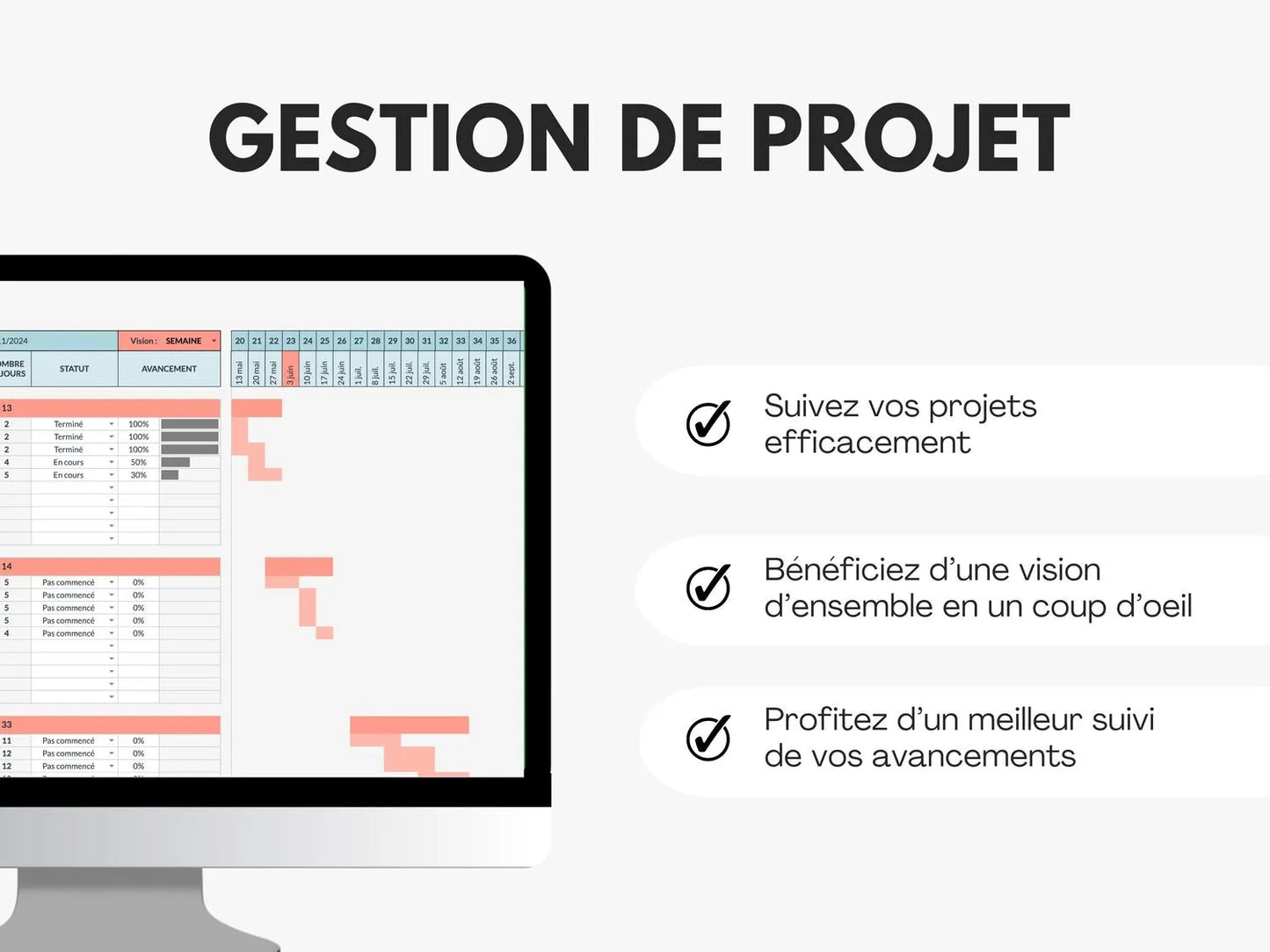 Planning gestion de projet diagramme de gantt Google sheets