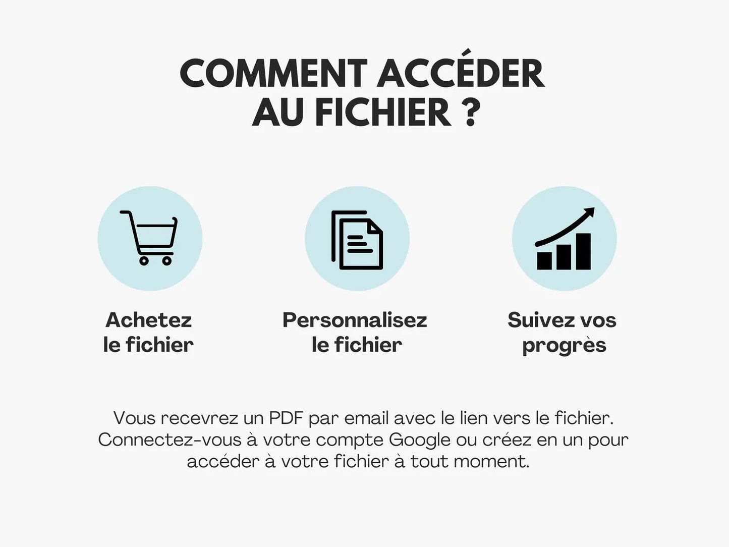 Comment accéder au fichier