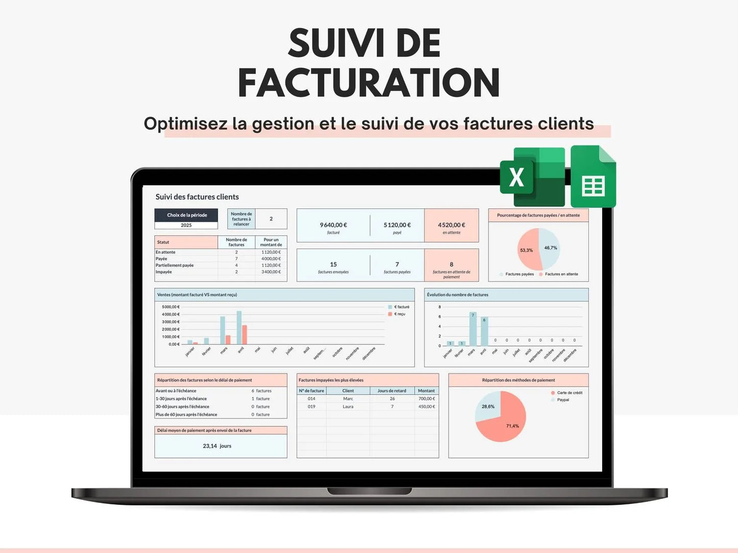 Tableau de bord suivi des factures Excel Google sheets