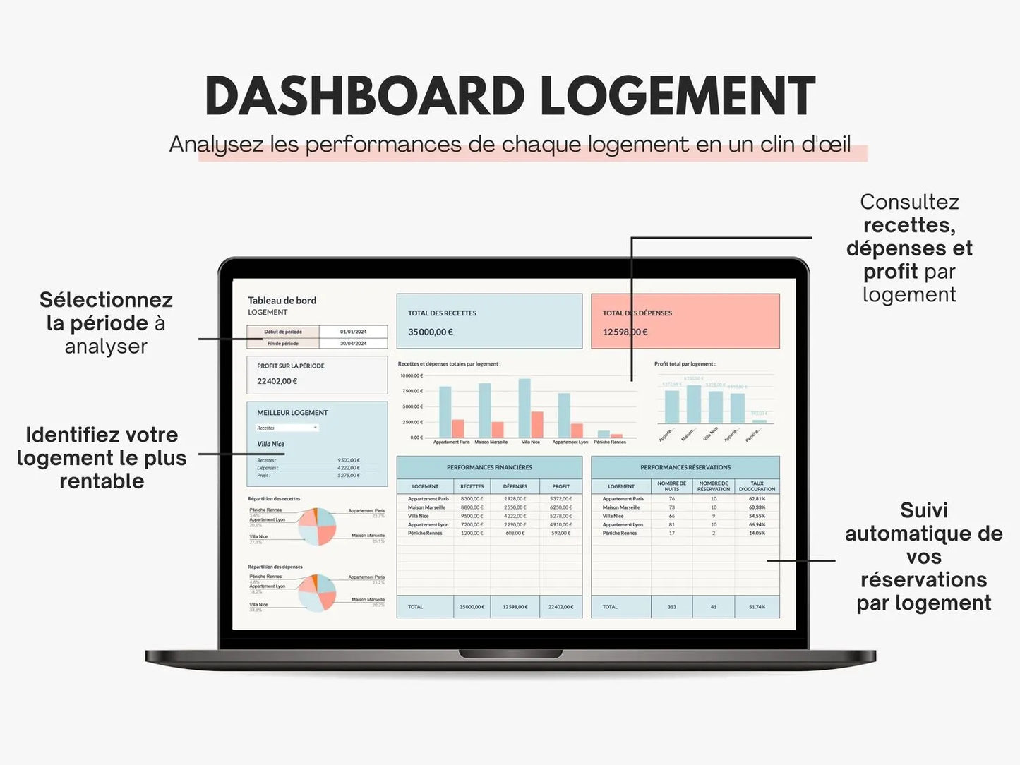 Tableau gestion locative | Suivi recettes, dépenses & réservations