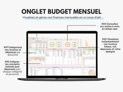 Tableau budget familial et couple