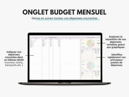 Tableau budget familial et couple