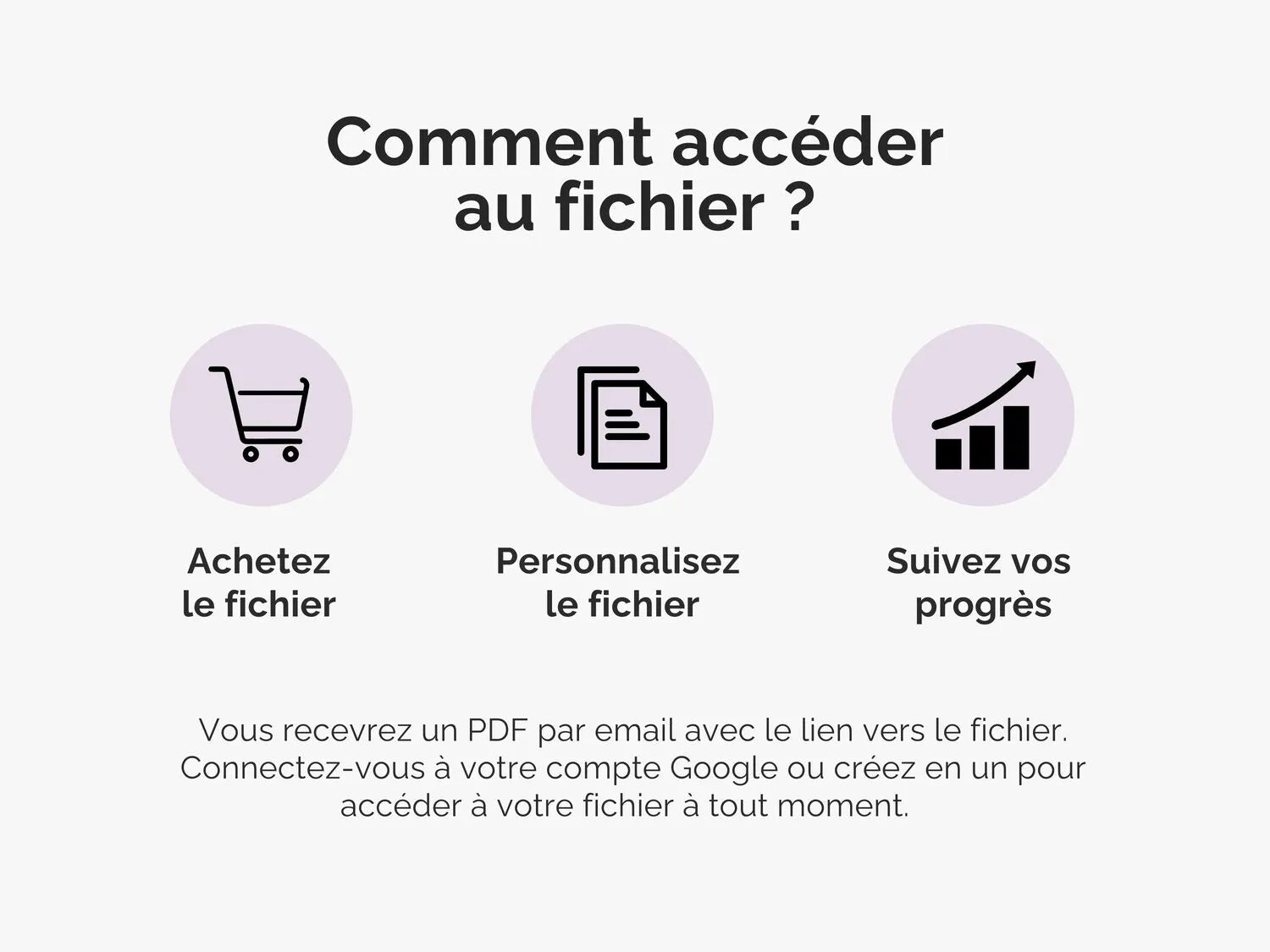 Comment accéder au fichier ? Achetez, personnalisez et suivez vos progrès
