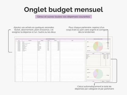 Onglets budget mensuel : gérez et suivez vos dépenses courantes