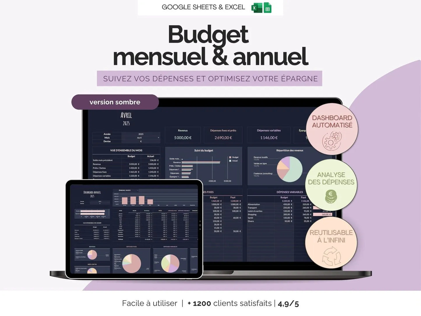 Budget mensuel et annuel Excel Google sheets