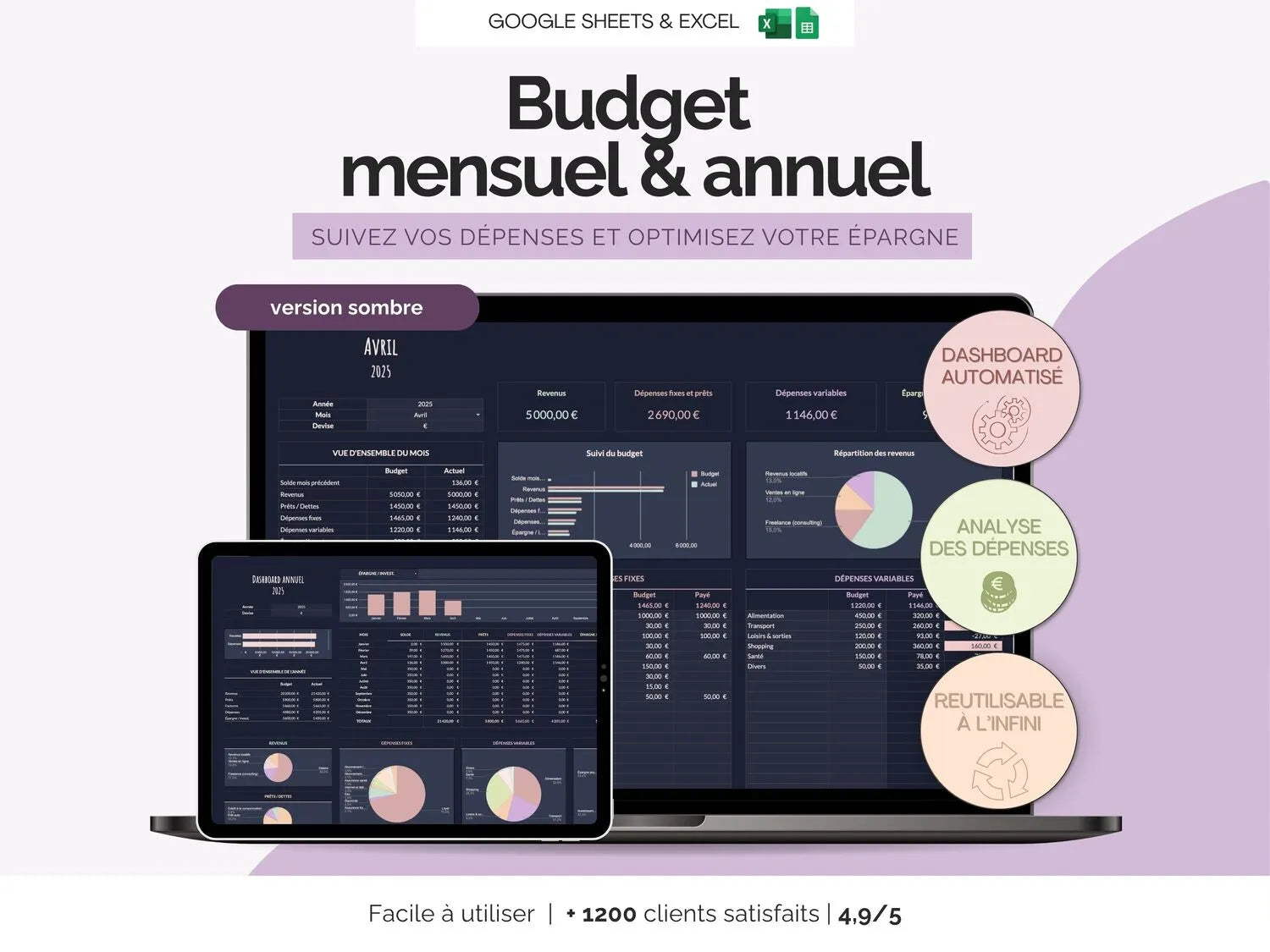 Budget mensuel et annuel Excel Google sheets