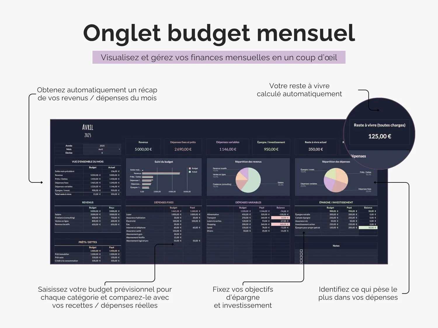 Tableau budget mensuel et annuel Excel Google sheets 
Dashboard mensuel pour suivre revenus, dépenses et épargne