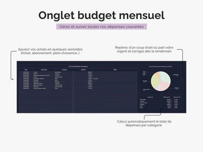 Tableau budget mensuel et annuel Excel Google sheets
Dashboard mensuel pour analyser les postes de dépenses les plus importants