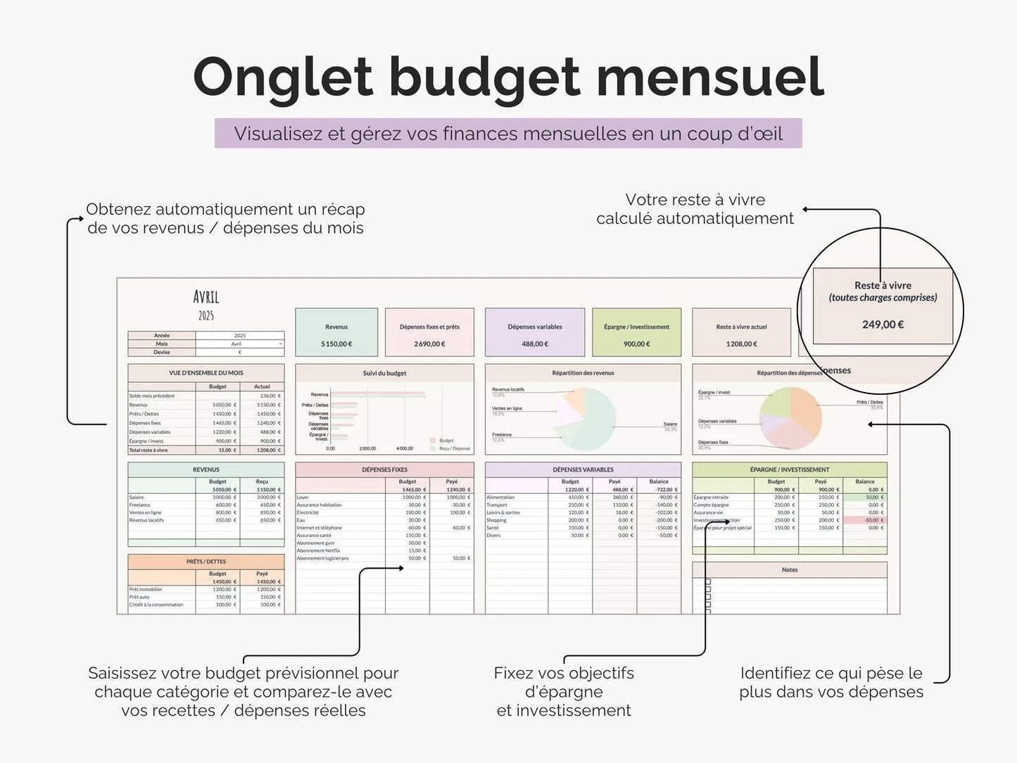 Onglet budget mensuel : saisissez votre budget prévisionnel puis vos revenues / dépenses réels
Fixez vos objectifs d'épargne et identifiez ce qui pèse le plus dans vos dépenses