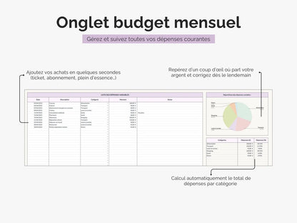 Onglet budget mensuel : gérez et suivez vos dépenses courantes