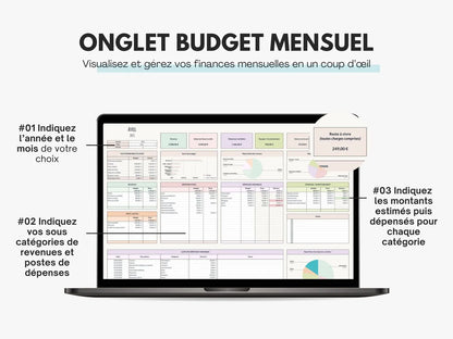 Tableau budget mensuel Google sheets