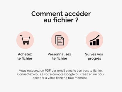 Comment accéder au fichier ? vous recevrez un PDF par email avec le lien vers le fichier. Connectez-vous à votre compte Google ou créez en un pour accéder à votre fichier à tout moment.