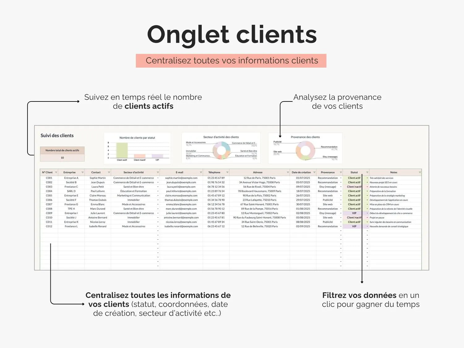 Onglet suivi client : centralisez toutes les informations de vos clients (statut, coordonnées, date de création, secteur d’activité etc..)