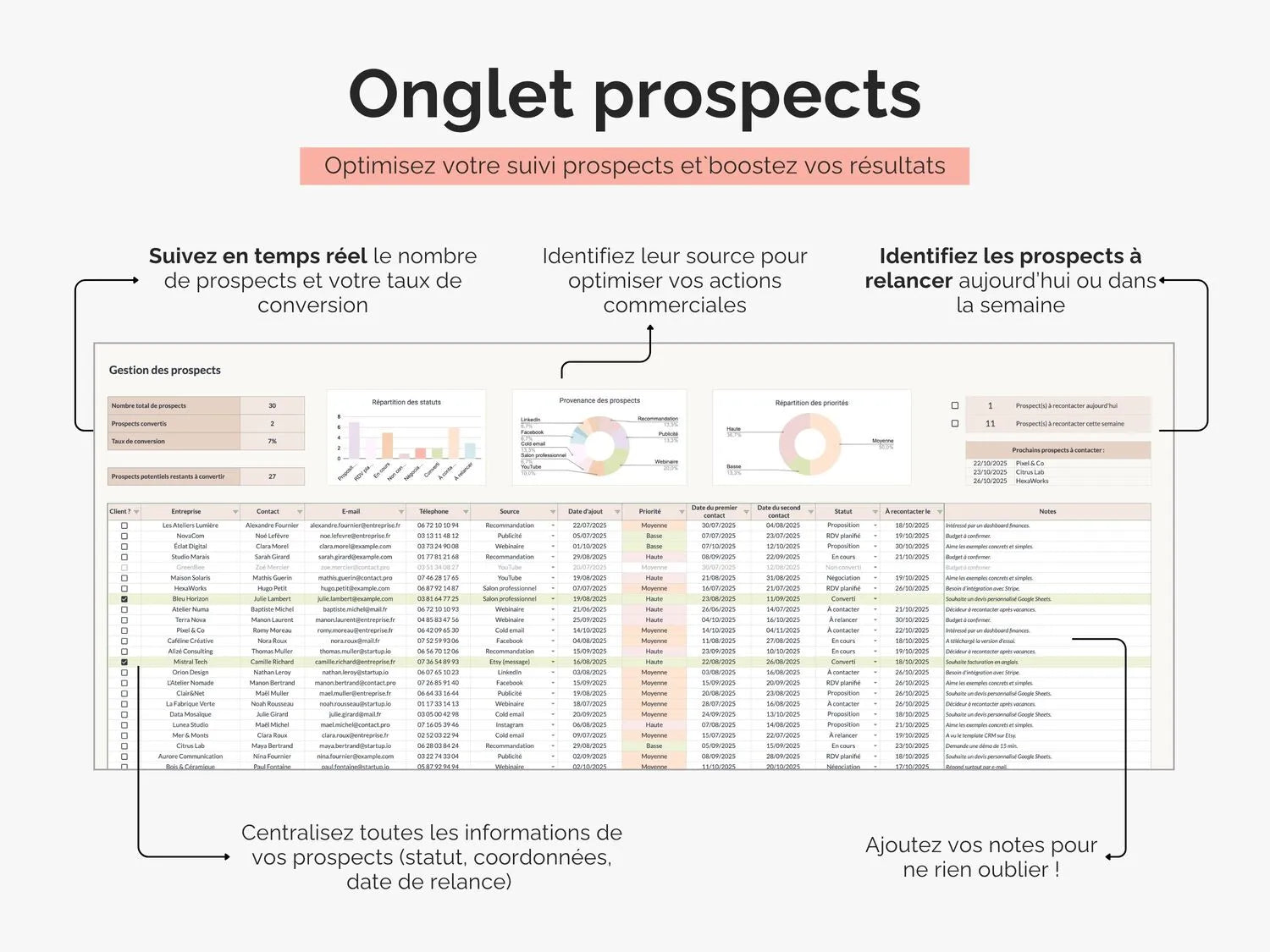 Onglet suivi prospects : 
- Centralisez toutes les informations de vos prospects (statut, coordonnées, date de relance)
- Suivez en temps réel le nombre de prospects et votre taux de conversion
- Identifiez les prospects à relancer aujourd’hui ou dans la semaine