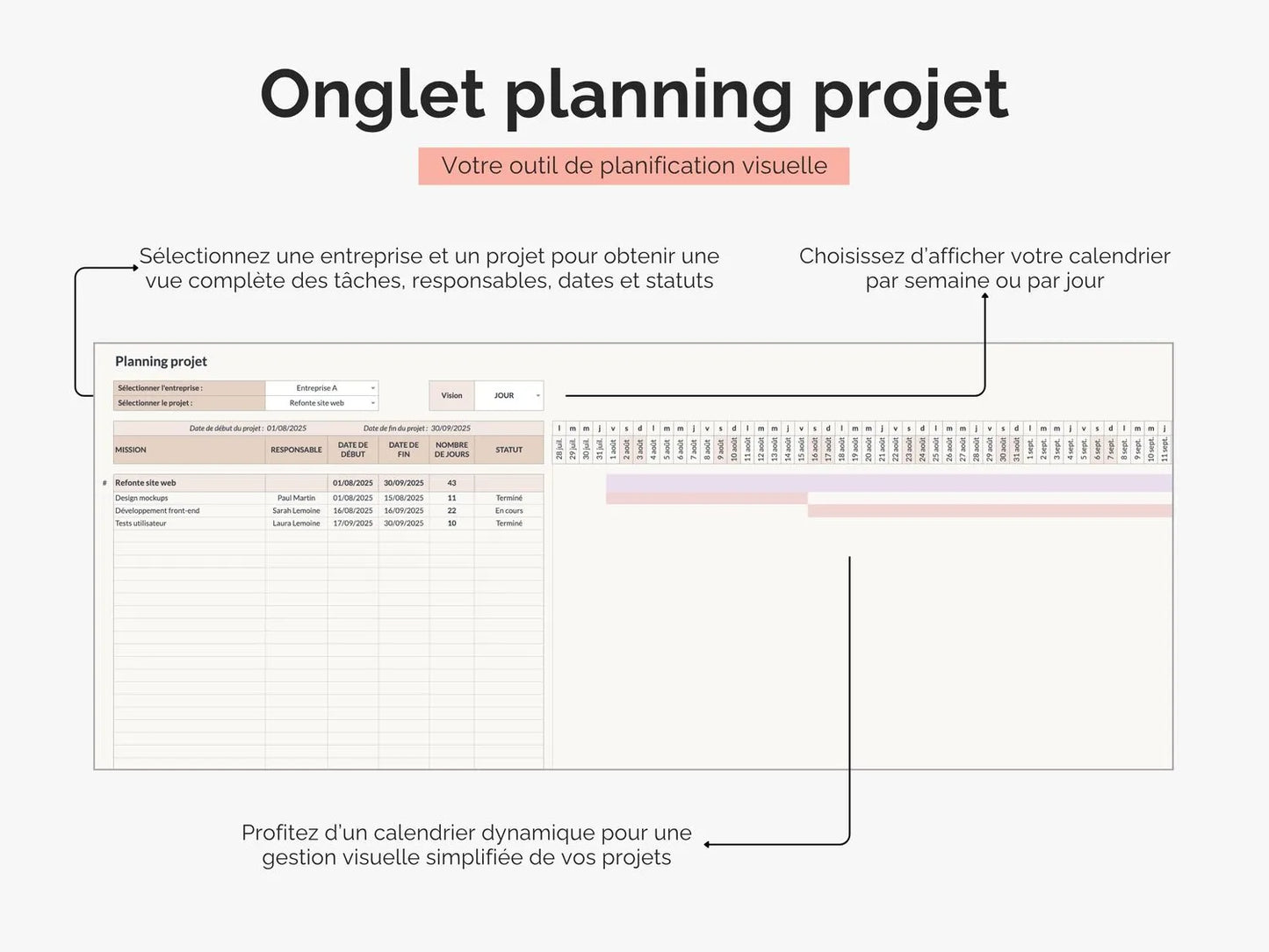 Onglet planning diagramme de gantt : sélectionnez une entreprise et un projet pour obtenir une vue complète des tâches, responsables, dates et statuts