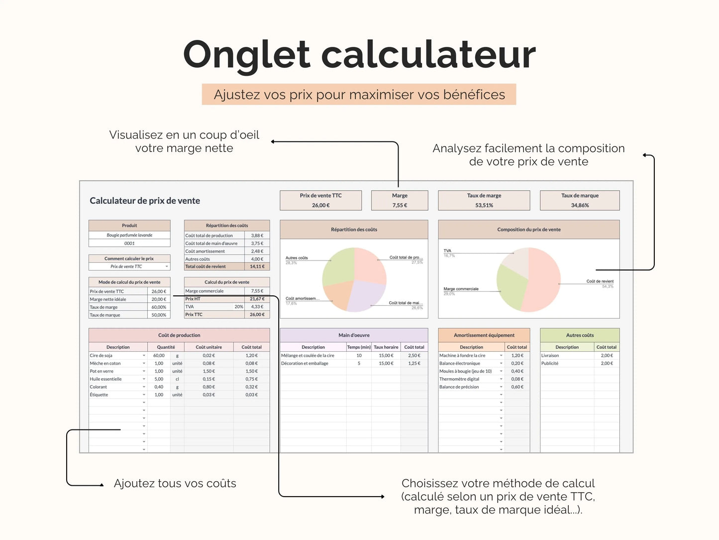 Calculateur de prix de vente : ajoutez vos coûts de production, main d'oeuvre etc.. pour découvrir votre coût de revient et ainsi définir votre prix de vente