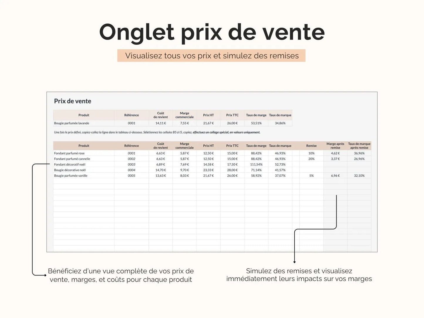 Visualisez tous vos prix de vente et simulez des remises 
