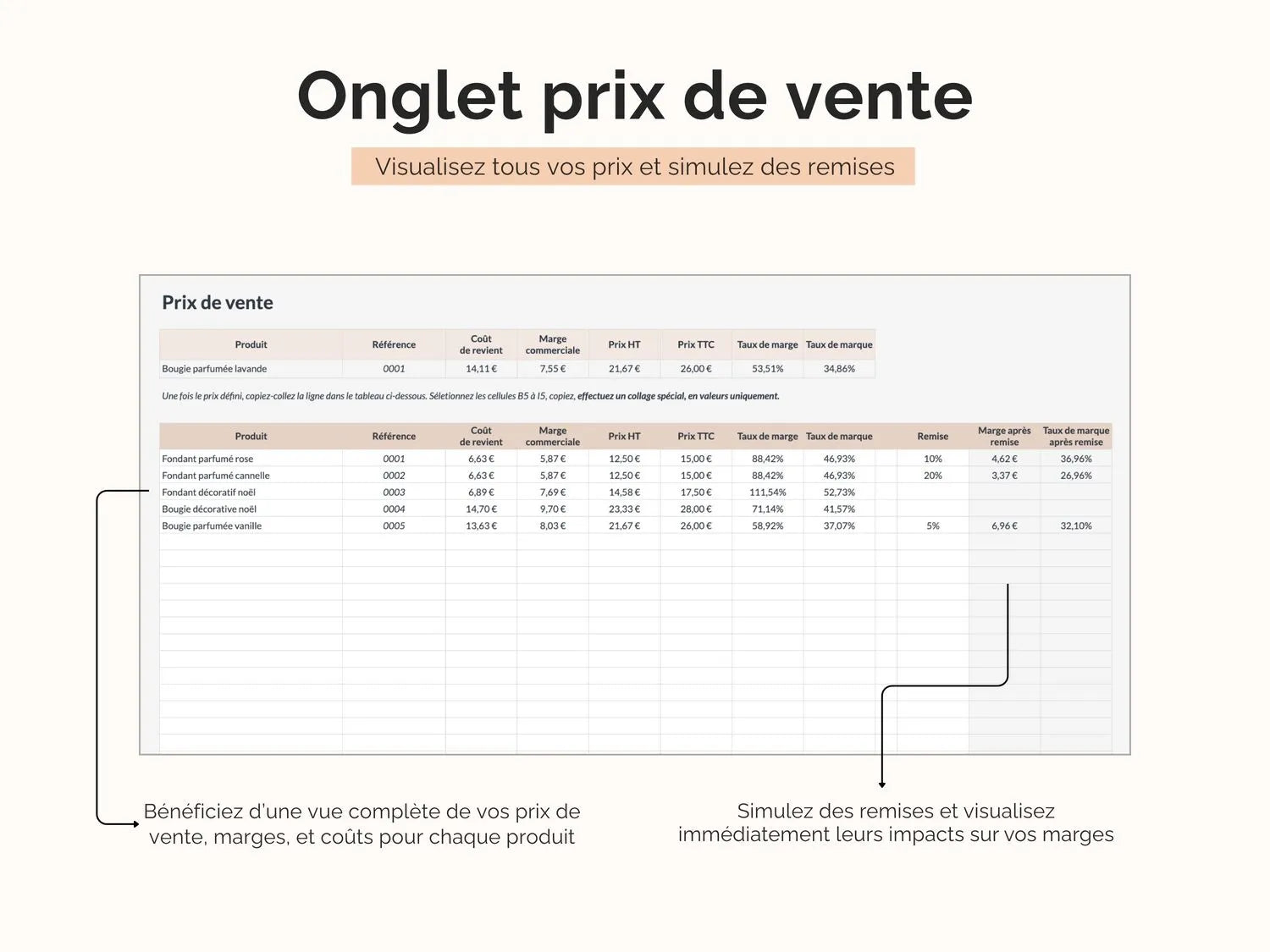 Visualisez tous vos prix de vente et simulez des remises 