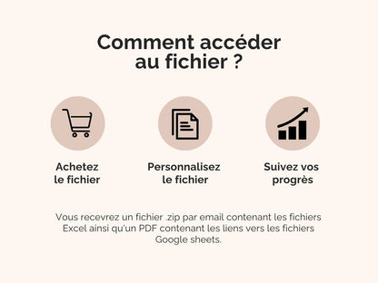 Comment accéder au fichier ?
Vous recevrez un fichier .zip par email contenant les fichiers Excel ainsi qu'un PDF contenant les liens vers les fichiers Google sheets.