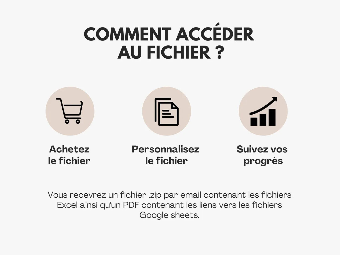 Comment accéder au fichier google sheets ?