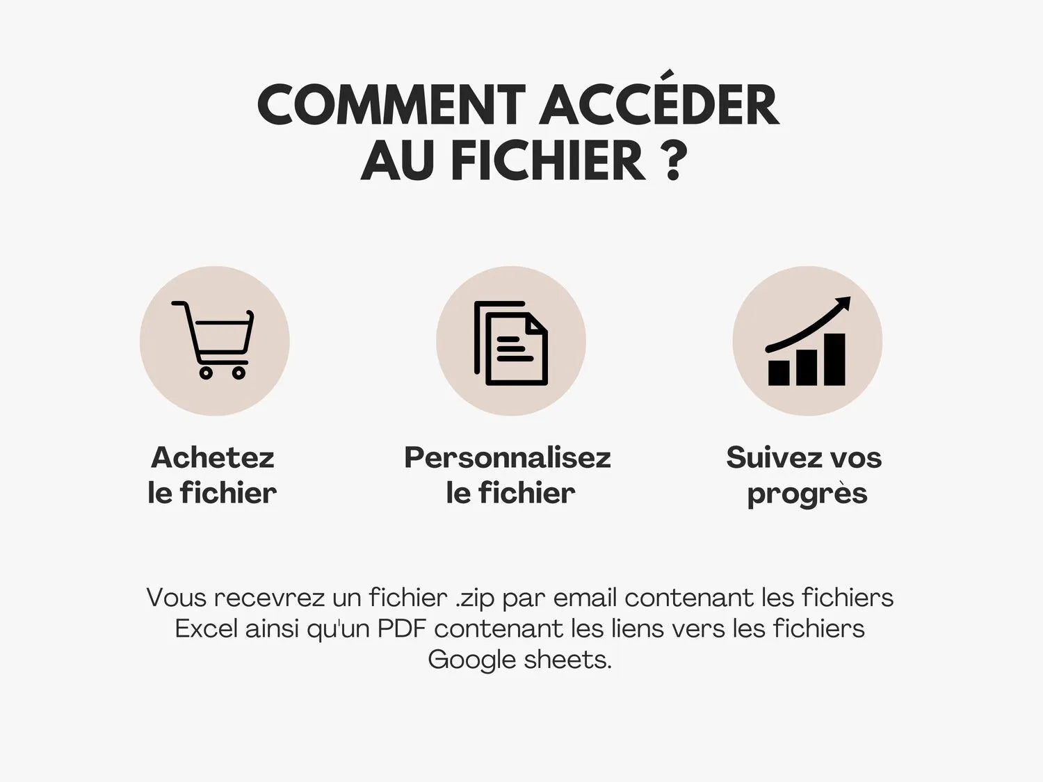 Comment accéder au fichier google sheets ?