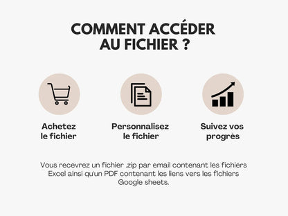 Comment accéder au fichier google sheets ?