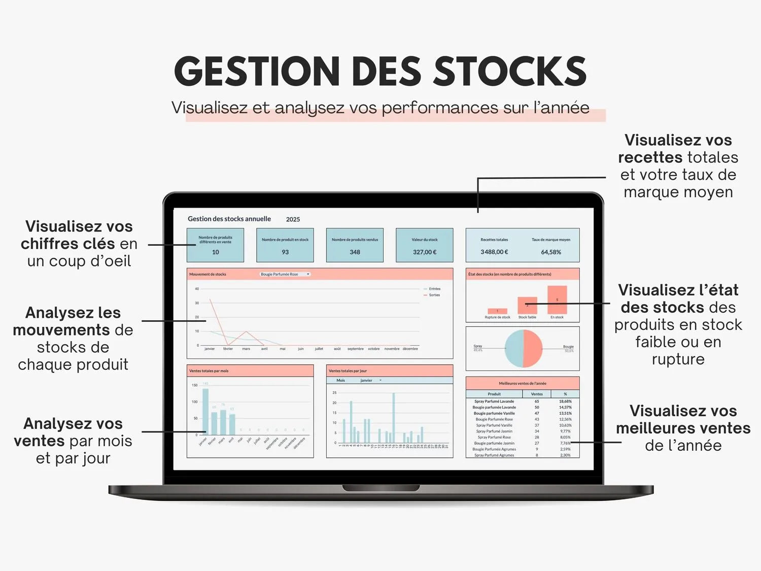 Tableau analyse gestion des stocks sur Excel et Google sheets