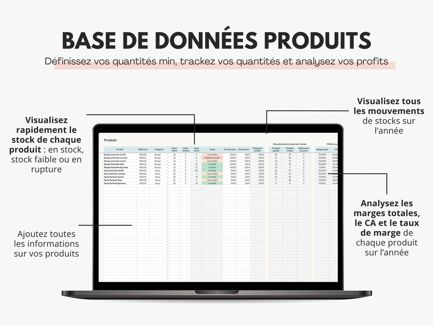 Base de données produits et stocks Google sheets