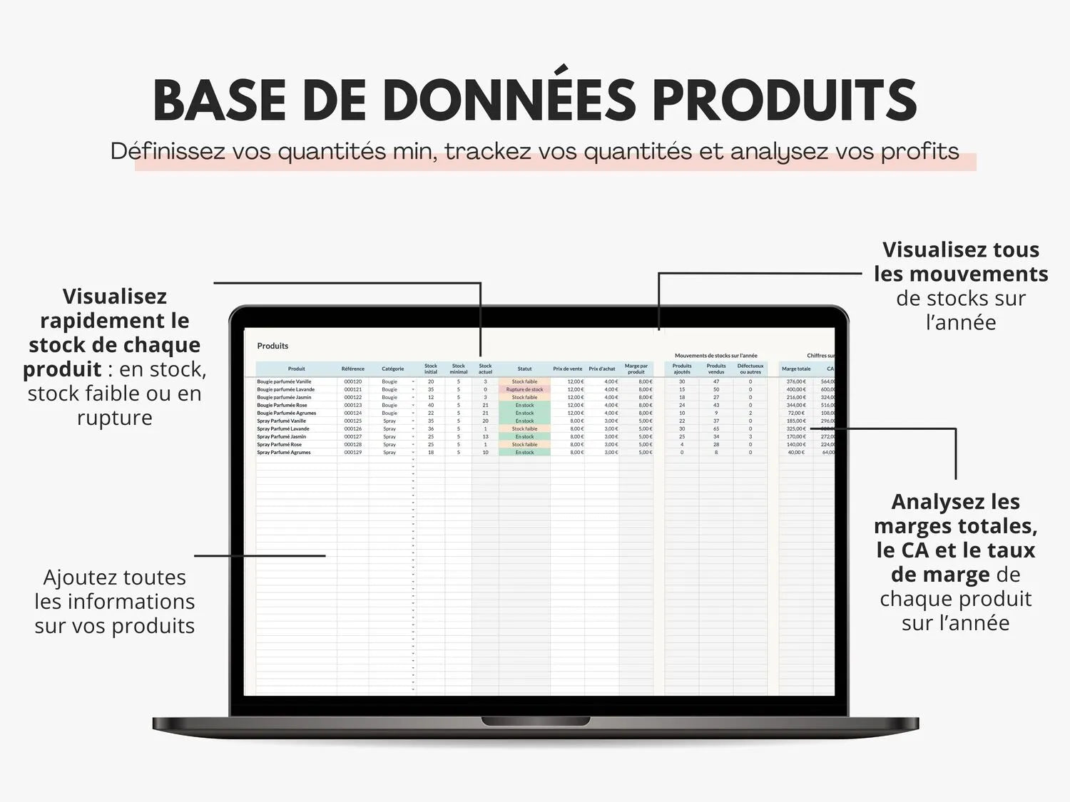 Base de données produits et stocks Google sheets