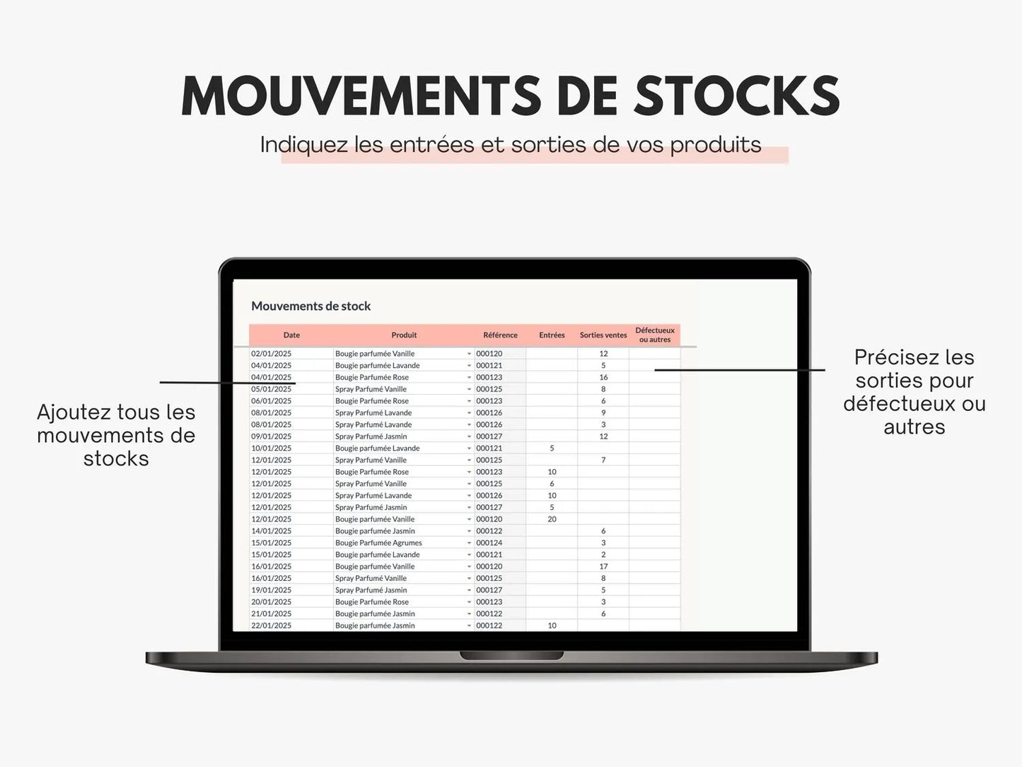 Tableau mouvements des stocks sur Excel et Google sheets