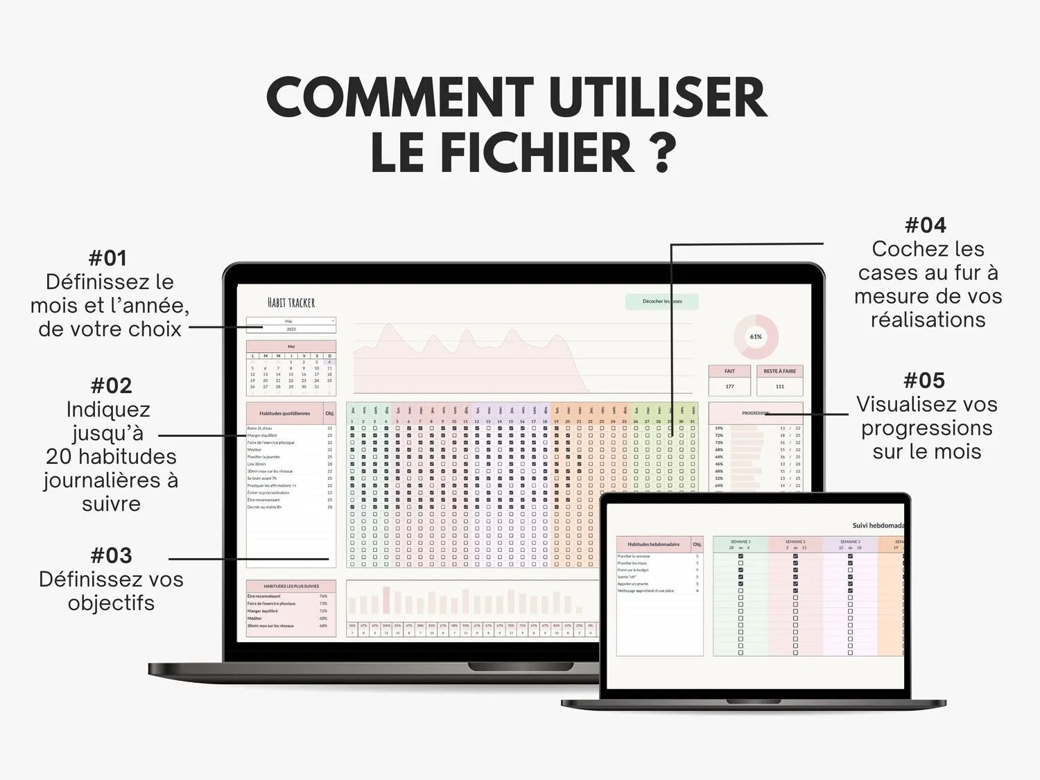 Habit tracker Google sheets - comment utiliser le fichier ?