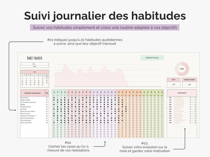 Suivi journalier des habitudes : suivez vos habitudes simplement et créez une routine adaptée à vos objectifs