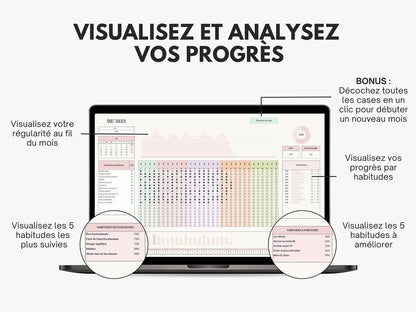 Habit tracker Google sheets - suivi des objectifs