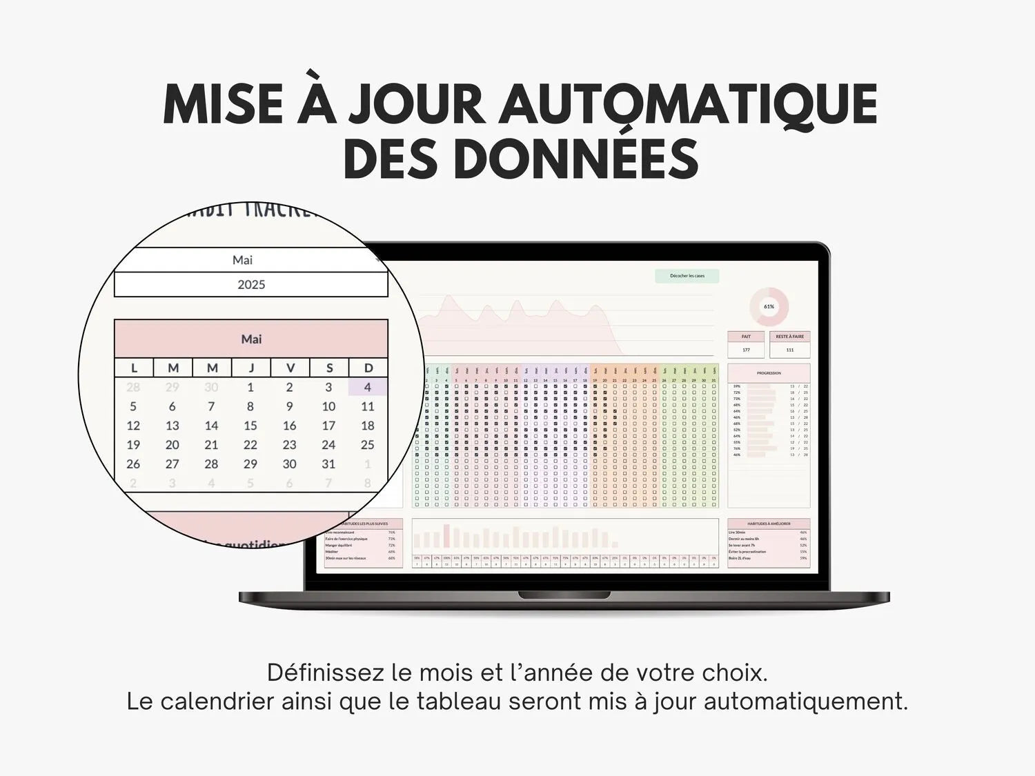 Habit tracker Google sheets - mise à jour des données