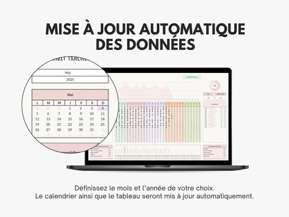 Habit tracker Google sheets - mise à jour des données