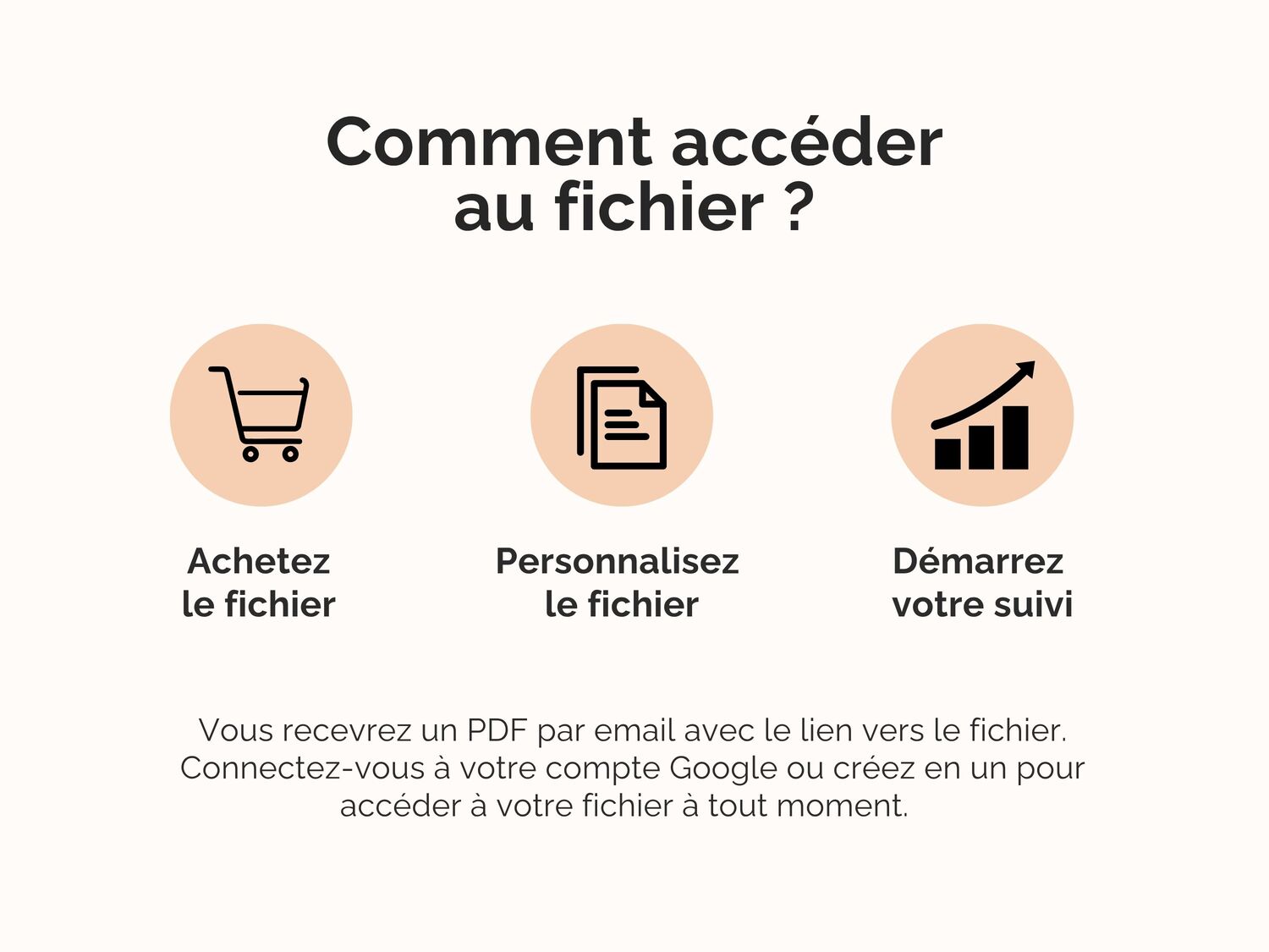 Comment accéder au fichier ?
Vous recevrez un PDF par email avec le lien vers le fichier. Connectez-vous à votre compte Google ou créez en un pour accéder à votre fichier à tout moment.  