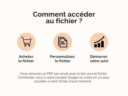 Comment accéder au fichier ?
Vous recevrez un PDF par email avec le lien vers le fichier. Connectez-vous à votre compte Google ou créez en un pour accéder à votre fichier à tout moment.  