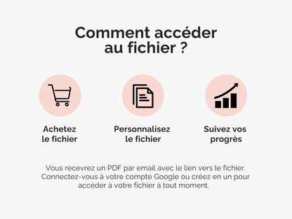 Comment accéder au fichier ? Vous recevrez un PDF par email avec le lien vers le fichier. Connectez-vous à votre compte Google ou créez en un pour accéder à votre fichier à tout moment.  