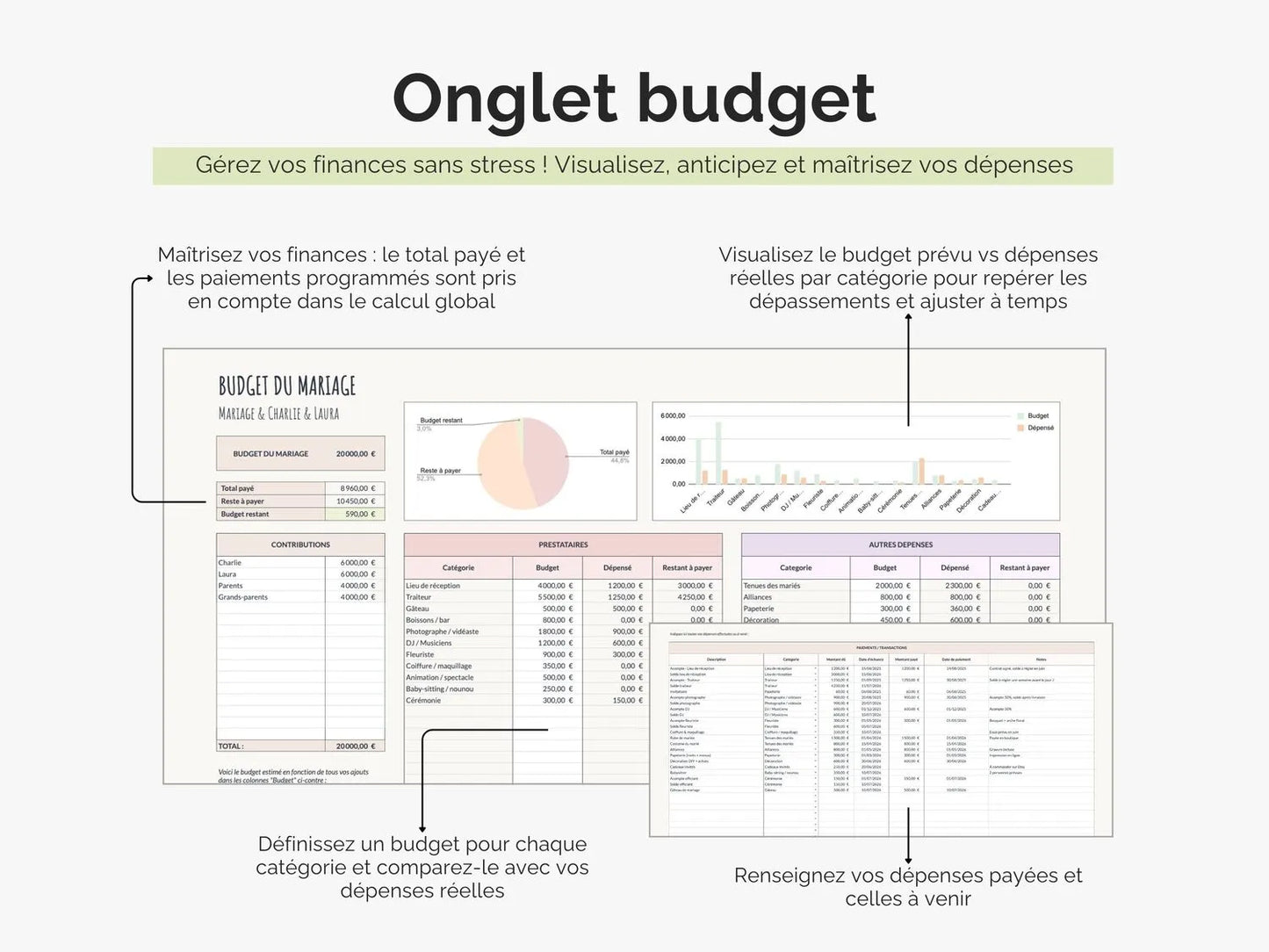 Gestion des dépenses et budget mariage Google sheets