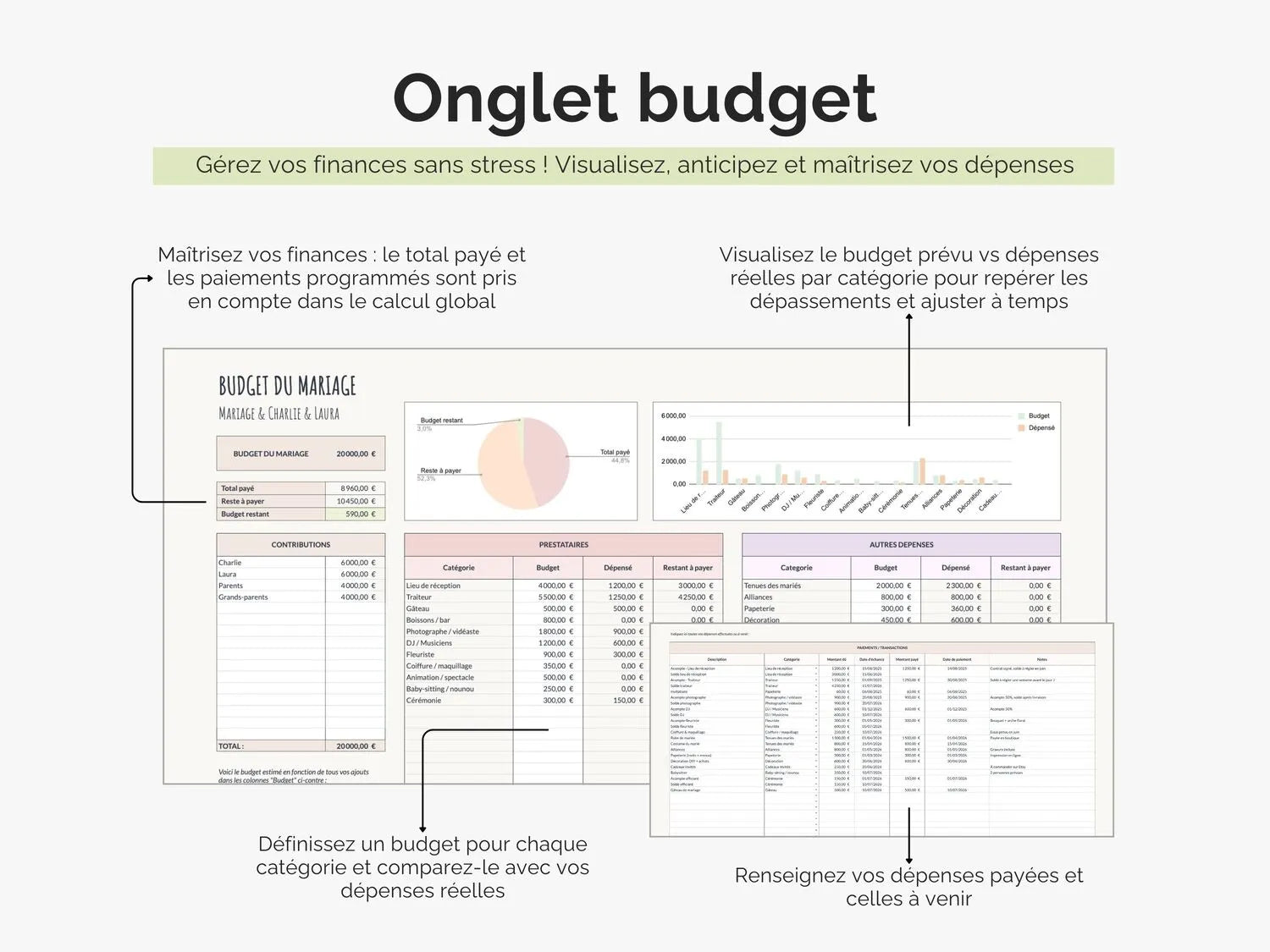 Gestion des dépenses et budget mariage Google sheets
