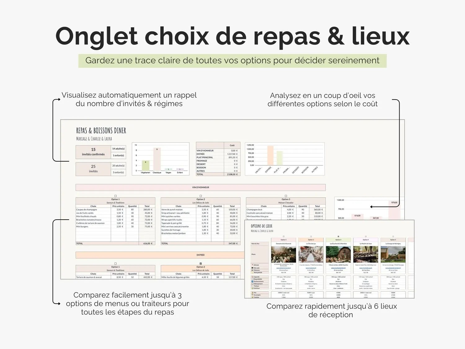 Choix repas et lieu de reception mariage Google sheets