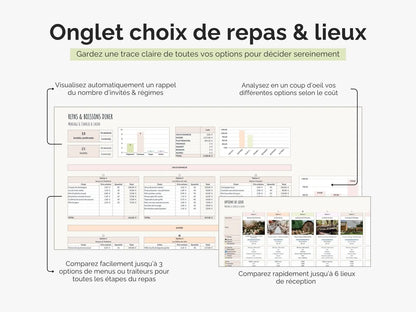 Choix repas et lieu de reception mariage Google sheets