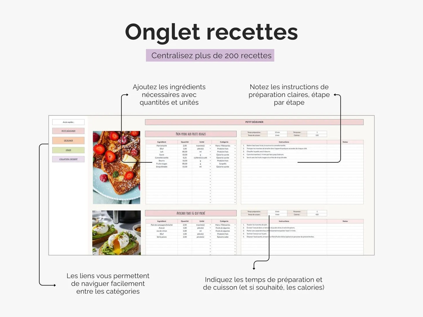 Planning repas semaine famille et liste de courses