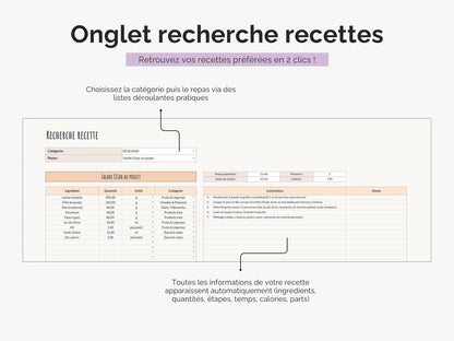 Planning repas semaine famille et liste de courses