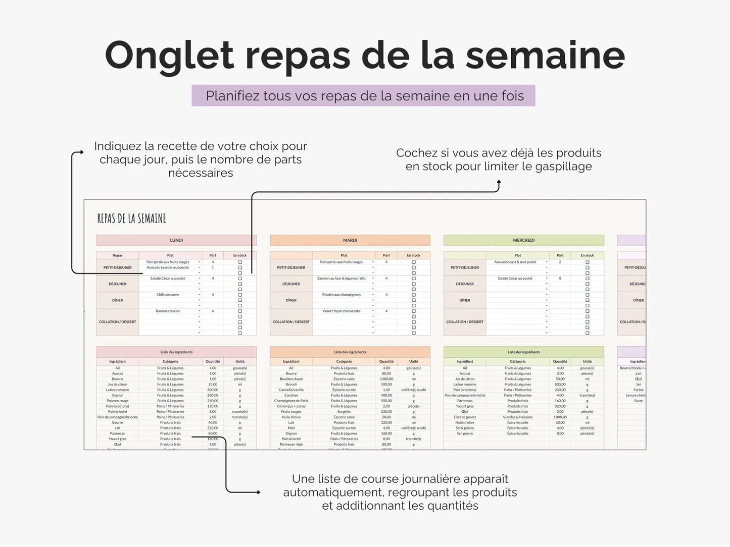 Planning repas semaine famille et liste de courses
